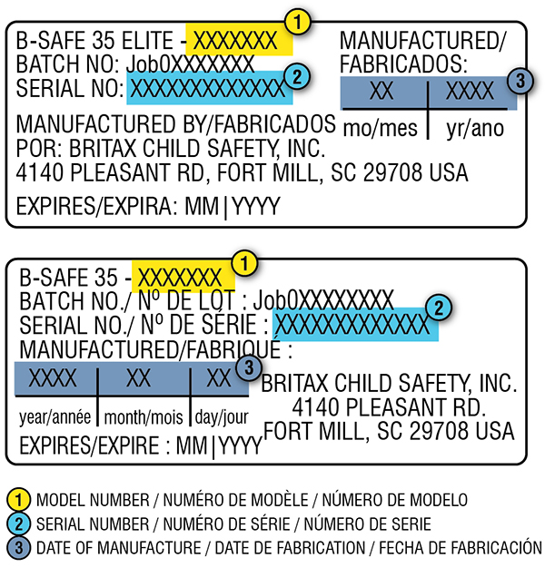 Date of manufacture label diagram