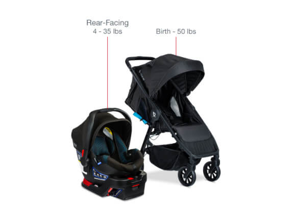 B-Clever & B-Safe Gen2 Travel System