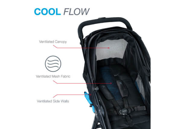 B-Clever & B-Safe Gen2 Travel System