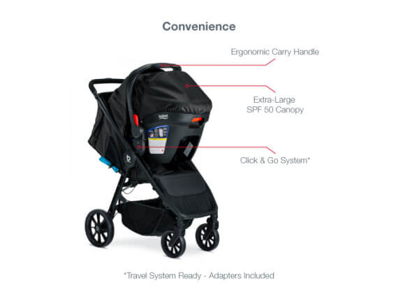 B-Clever & B-Safe Gen2 Travel System