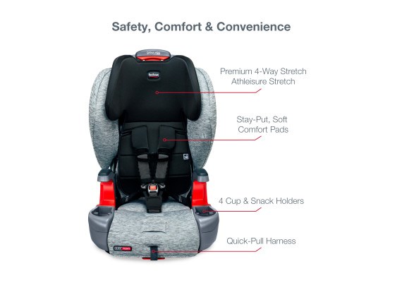 Grow With You CT- Spark - Safety Comfort and Convenience (4)