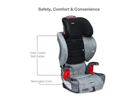 Grow With You ClickTight - Safety Comfort and Convenience (1)