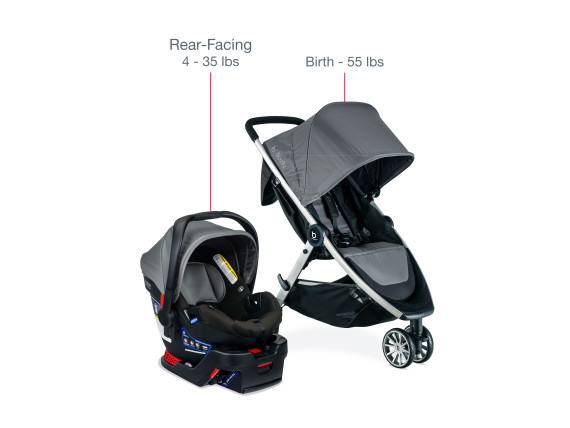 B-Lively & B-Safe Gen2 Travel System