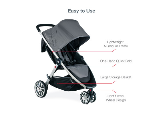 B-Lively & B-Safe Gen2 Travel System