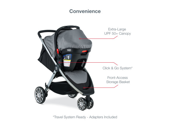 B-Lively & B-Safe Gen2 Travel System