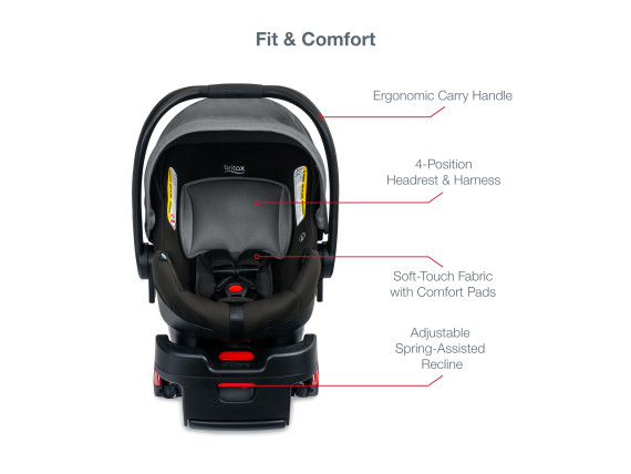 B-Lively & B-Safe Gen2 Travel System