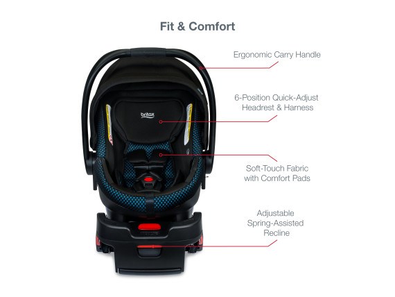 B-Lively & B-Safe Gen2 FlexFit  - Cool Flow Teal- Car Seat ATF 1