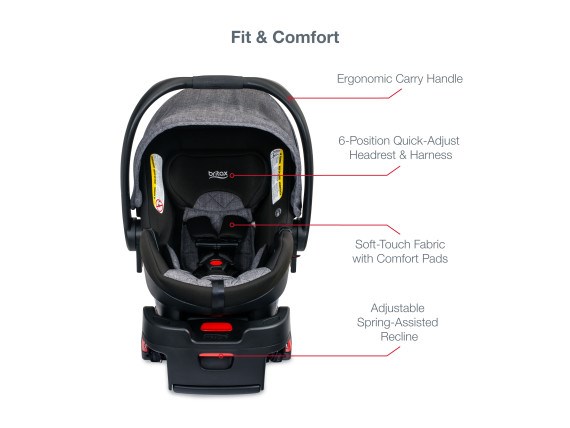 B-Free & B-Safe Gen2 FlexFit- Vibe - Car Seat ATF 1