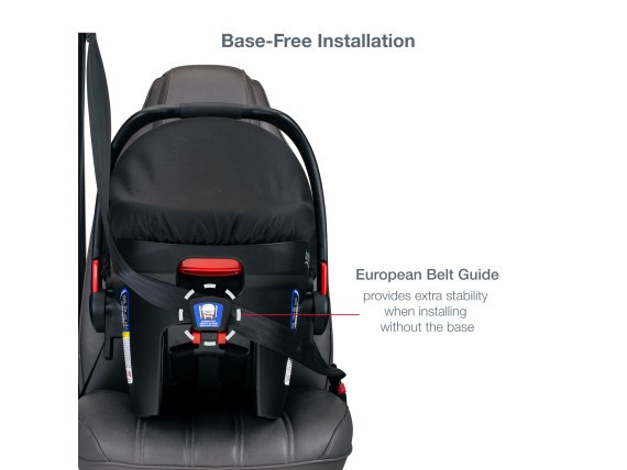 B-Free & B-Safe Gen2 FlexFit- Vibe -Car Seat European Belt Guide