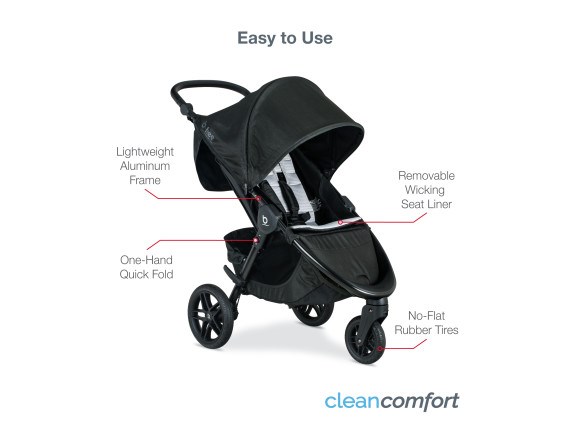 B-Free Premium & B-Safe Gen2 FlexFit Plus Clean Comfort- Stroller ATF 1