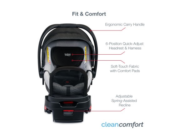 B-Free Premium & B-Safe Gen2 FlexFit Plus Clean Comfort-  Car Seat ATF 1