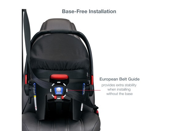 B-Free Premium & B-Safe Gen2 FlexFit Plus Clean Comfort- Car Seat Eurpoean Belt Guide