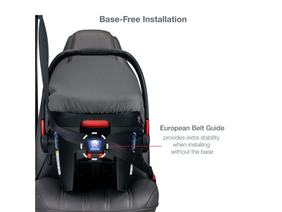 B-Free Sport & B-Safe Gen2 FlexFit+ Asher - Car Seat European Belt Guide