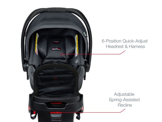 Cool N Dry - Endeavours - Car Seat Features 2