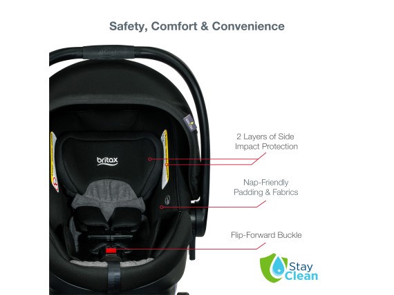 B-Safe Ultra_StayClean Car Seat Features2