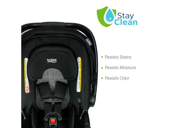 B-Safe Ultra_StayClean - Stay Clean Material