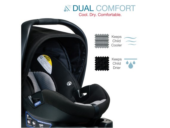 B-Safe 35 - Dual Comfort Material