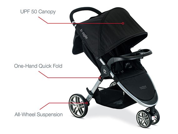 2017 B-Agile 3 / B-Safe 35 Travel System - Features2