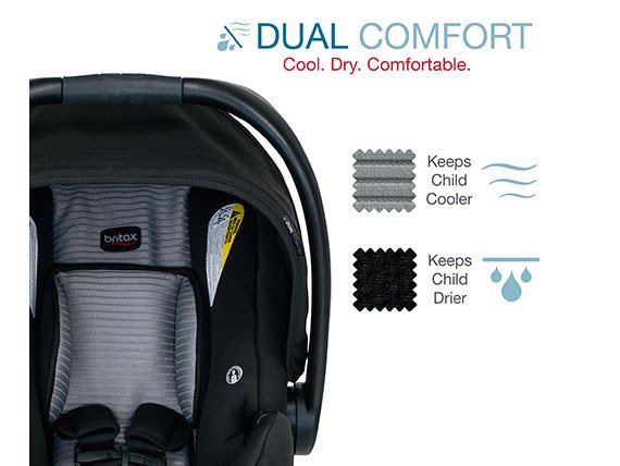 Dual Comfort Material