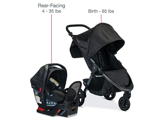 B Free Travel System- Midnight - Features1