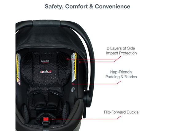 Endeavours Infant Car Seat - Features1
