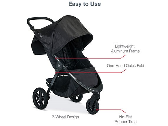 B Free Stroller - Features 1