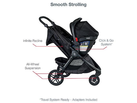 B Free Travel System- Midnight - Features2