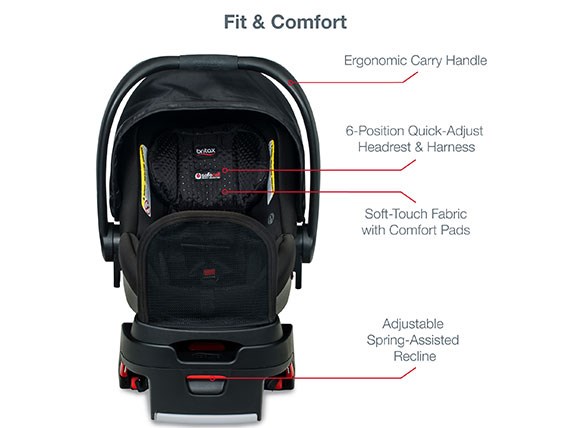 Endeavours Infant Car Seat - Features 2