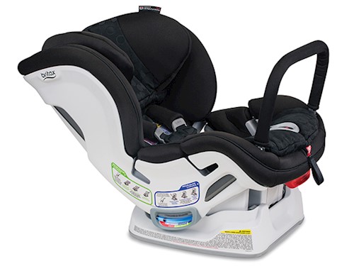 Boulevard ClickTight ARB - Circa