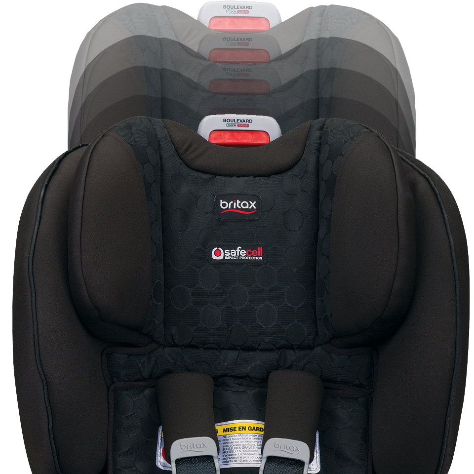 Quick-Adjust Harness