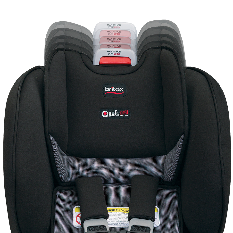 Quick-Adjust Harness